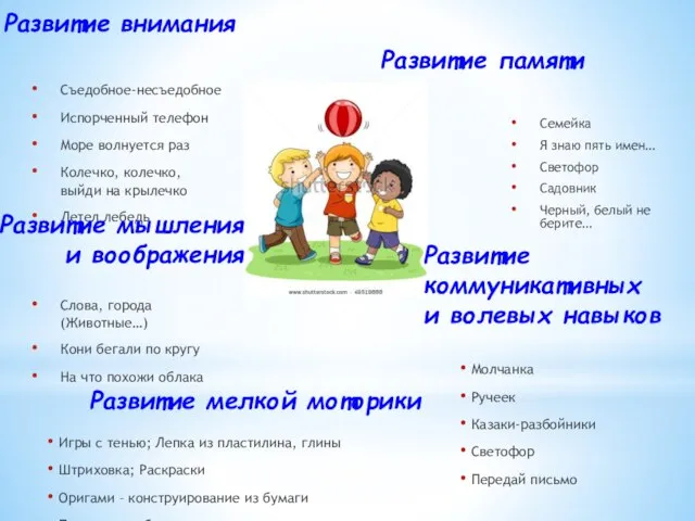 Развитие внимания Съедобное-несъедобное Испорченный телефон Море волнуется раз Колечко, колечко, выйди