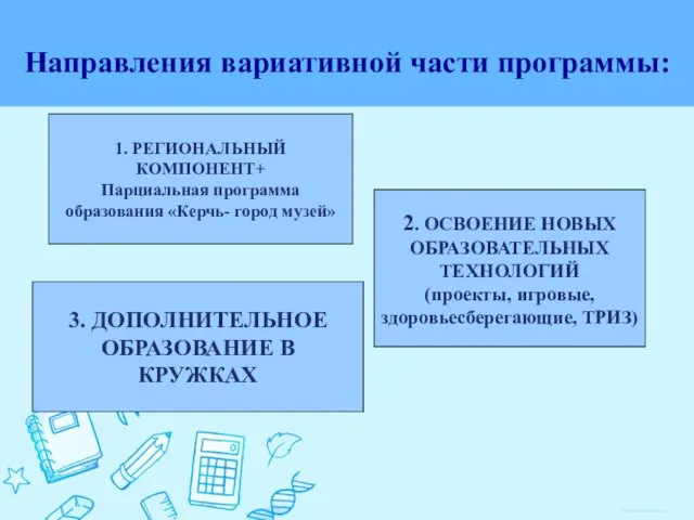 Направления вариативной части программы: 1. РЕГИОНАЛЬНЫЙ КОМПОНЕНТ+ Парциальная программа образования «Керчь-