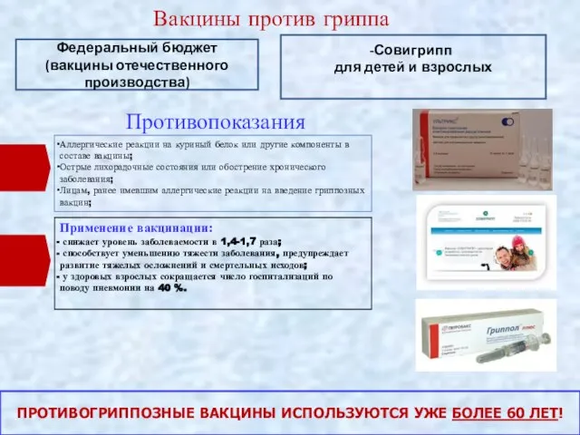 Вакцины против гриппа Федеральный бюджет (вакцины отечественного производства) Совигрипп для детей