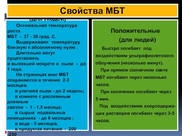 КФ Положительные (для людей) Быстpо погибает под воздействием ультpафиолетового облучения (несколько