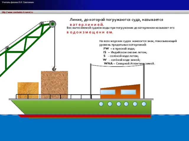 Линия, до которой погружаются суда, называется в а т е р