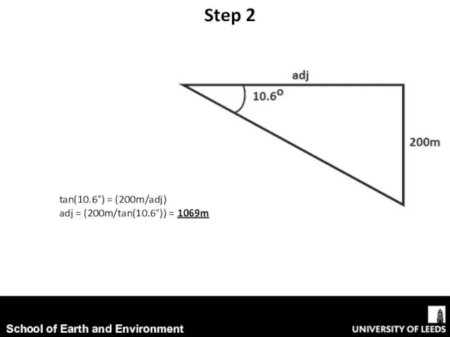 Step 2 tan(10.6°) = (200m/adj) adj = (200m/tan(10.6°)) = 1069m