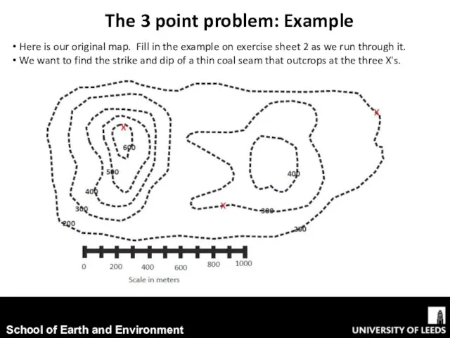 The 3 point problem: Example Here is our original map. Fill