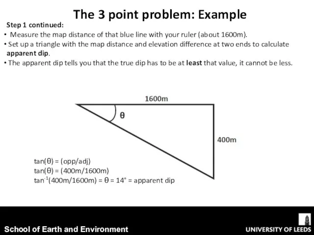 The 3 point problem: Example Step 1 continued: Measure the map