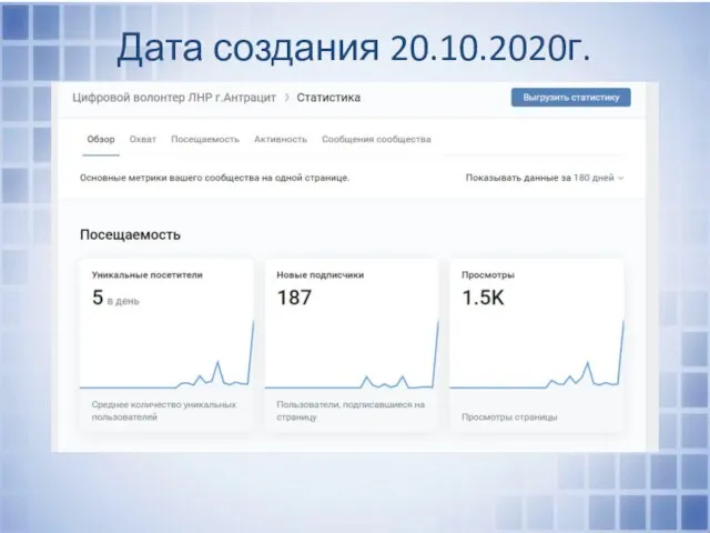 Дата создания 20.10.2020г.