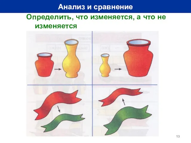 Анализ и сравнение Определить, что изменяется, а что не изменяется