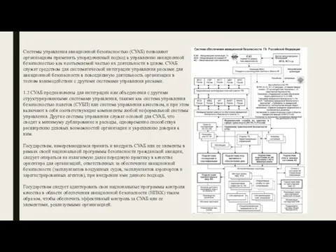 Системы управления авиационной безопасностью (СУАБ) позволяют организациям применять упорядоченный подход к