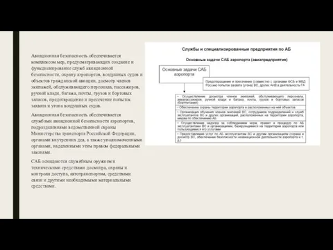 Авиационная безопасность обеспечивается комплексом мер, предусматривающих создание и функционирование служб авиационной