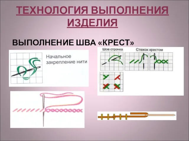 ТЕХНОЛОГИЯ ВЫПОЛНЕНИЯ ИЗДЕЛИЯ ВЫПОЛНЕНИЕ ШВА «КРЕСТ»