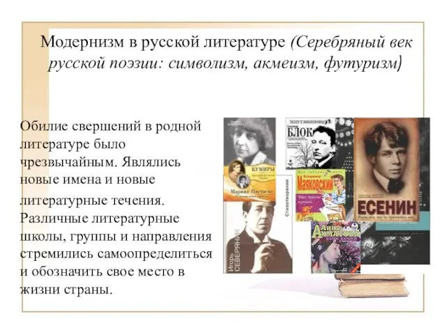 Модернизм в русской литературе (Серебряный век русской поэзии: символизм, акмеизм, футуризм)