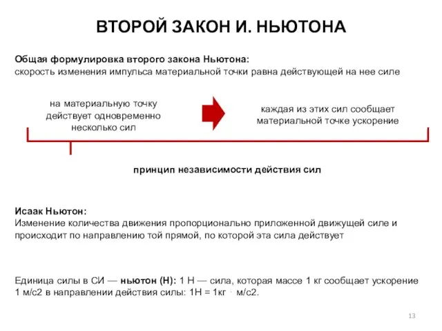 ВТОРОЙ ЗАКОН И. НЬЮТОНА Общая формулировка второго закона Ньютона: скорость изменения