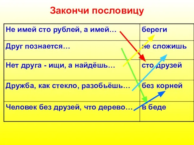 Закончи пословицу