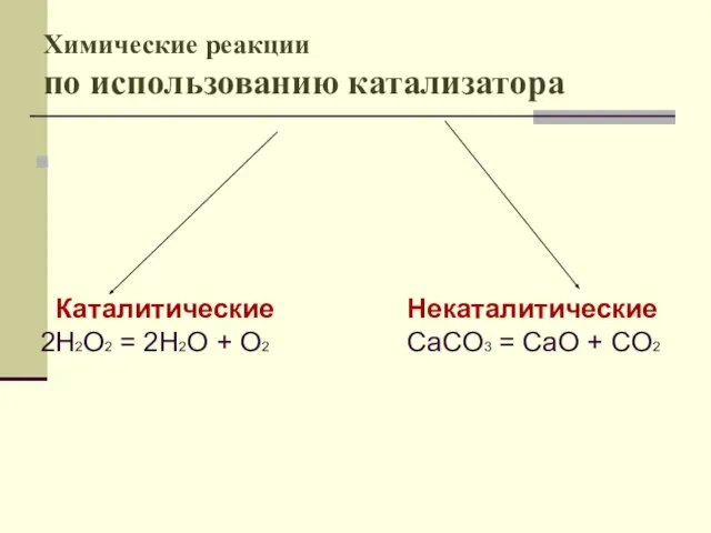 Химические реакции по использованию катализатора Каталитические 2H2O2 = 2H2O + O2