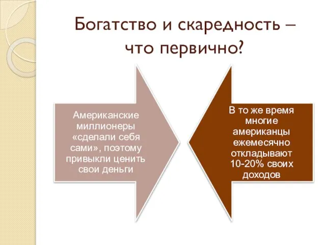 Богатство и скаредность – что первично?