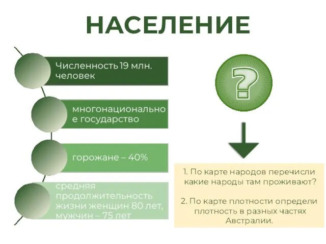 НАСЕЛЕНИЕ 1. По карте народов перечисли какие народы там проживают? 2.