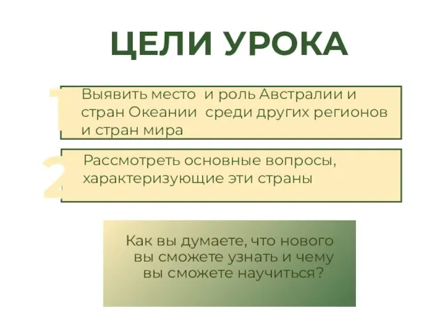 ЦЕЛИ УРОКА 1 2 Рассмотреть основные вопросы, характеризующие эти страны Выявить