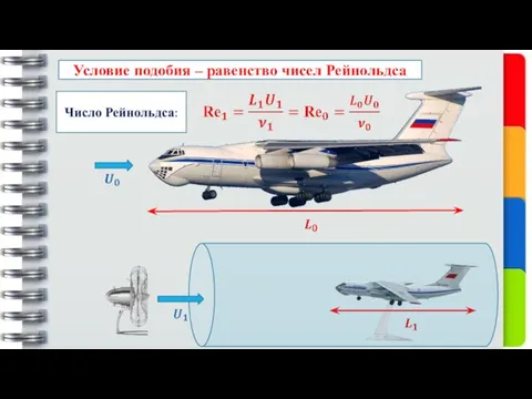 Условие подобия – равенство чисел Рейнольдса