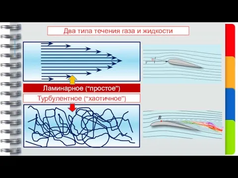 Два типа течения газа и жидкости Ламинарное (“простое”) Турбулентное (“хаотичное”)