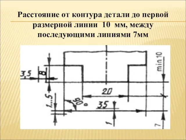 Расстояние от контура детали до первой размерной линии 10 мм, между последующими линиями 7мм