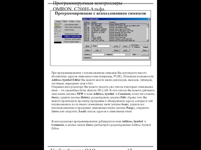 Программируемые контроллеры OMRON. С200Н-Альфа. Учебный центр ОАО "Северсталь" Программирование с использованием