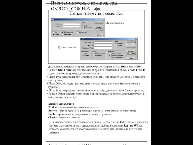 Программируемые контроллеры OMRON. С200Н-Альфа. Учебный центр ОАО "Северсталь" Поиск и замена