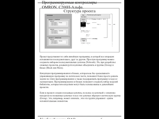 Программируемые контроллеры OMRON. С200Н-Альфа. Учебный центр ОАО "Северсталь" Структура проекта Проект