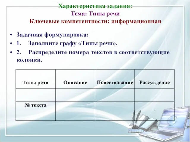 Характеристика задания: Тема: Типы речи Ключевые компетентности: информационная Задачная формулировка: 1.