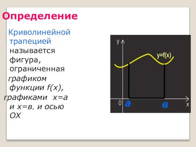 Определение Криволинейной трапецией называется фигура, ограниченная графиком функции f(x), графиками х=а