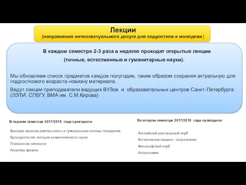 Лекции (направление интеллектуального досуга для подростков и молодежи) В каждом семестре