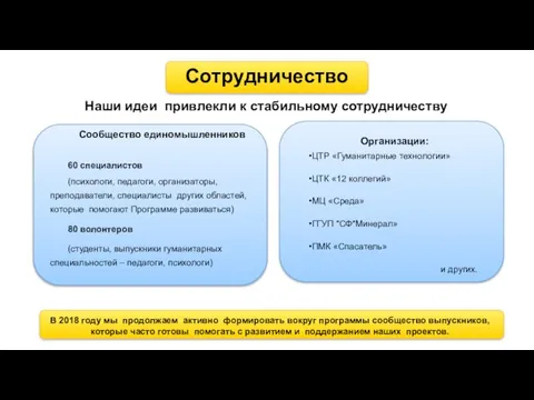 Сотрудничество Сообщество единомышленников 60 специалистов (психологи, педагоги, организаторы, преподаватели, специалисты других