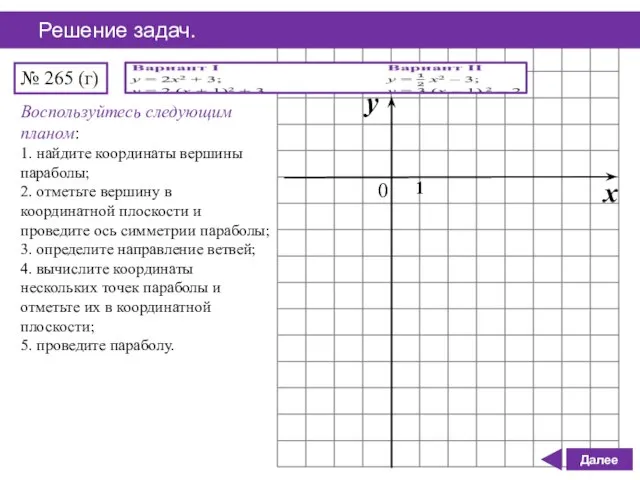 № 265 (г) Воспользуйтесь следующим планом: 1. найдите координаты вершины параболы;