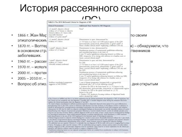 История рассеянного склероза(РС) 1866 г. Жан Мартен Шарко - РС заболевание