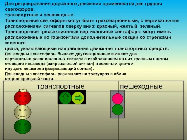 Для регулирования дорожного движения применяются две группы светофоров: транспортные и пешеходные.