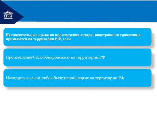 РЕМОНТ Исключительные права на произведения автора- иностранного гражданина признаются на территории