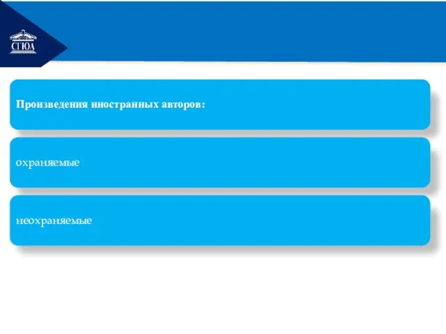 РЕМОНТ Произведения иностранных авторов: охраняемые неохраняемые