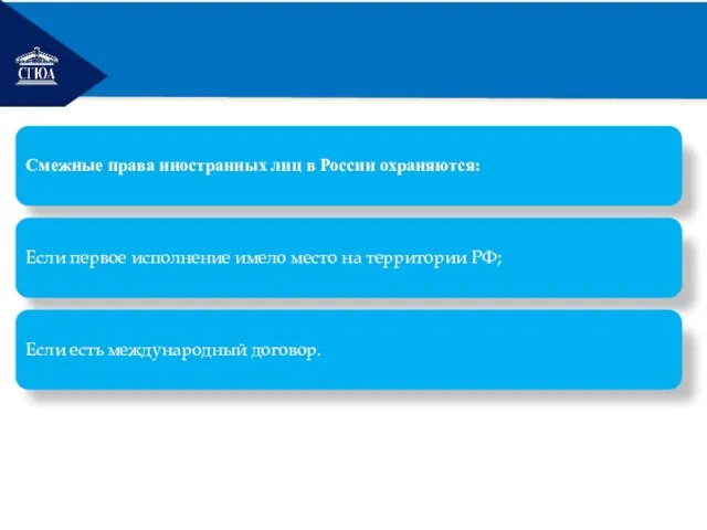 РЕМОНТ Смежные права иностранных лиц в России охраняются: Если первое исполнение