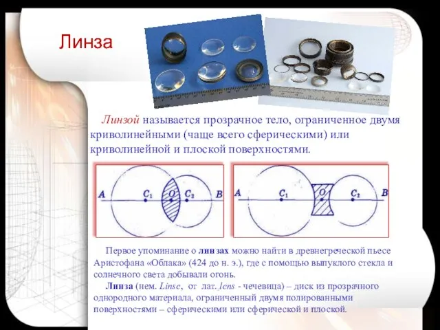 Линзой называется прозрачное тело, ограниченное двумя криволинейными (чаще всего сферическими) или