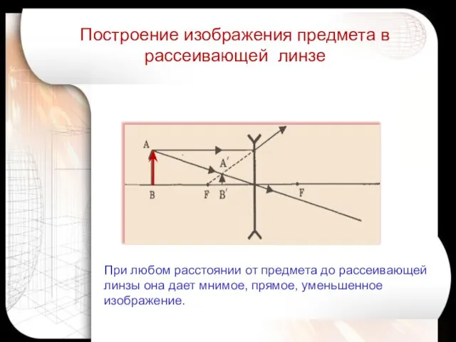 При любом расстоянии от предмета до рассеивающей линзы она дает мнимое,