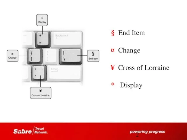 § End Item ¤ Change ¥ Cross of Lorraine * Display