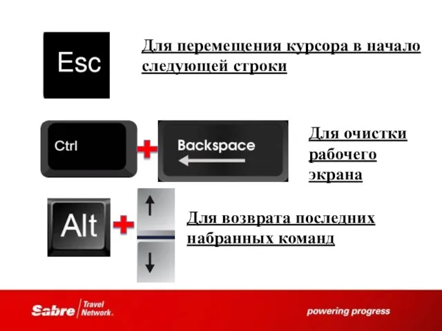 Для перемещения курсора в начало следующей строки Для очистки рабочего экрана Для возврата последних набранных команд