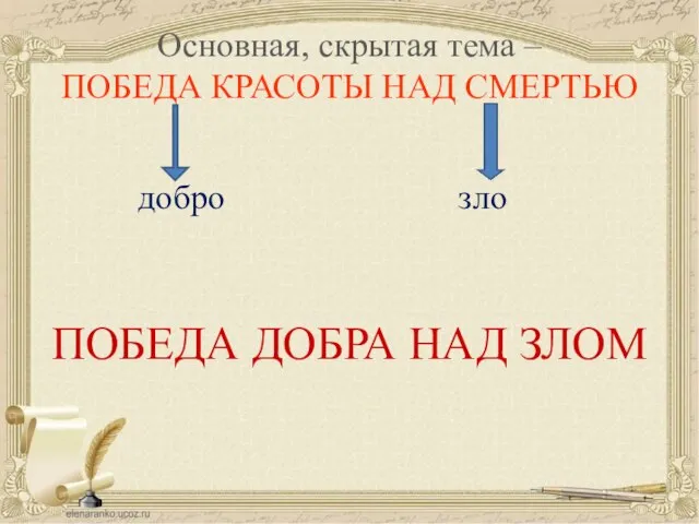 Основная, скрытая тема – ПОБЕДА КРАСОТЫ НАД СМЕРТЬЮ добро зло ПОБЕДА ДОБРА НАД ЗЛОМ