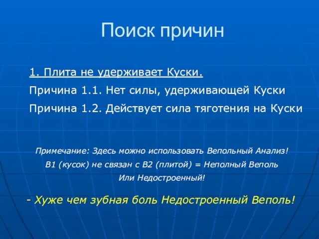 Поиск причин 1. Плита не удерживает Куски. Причина 1.1. Нет силы,