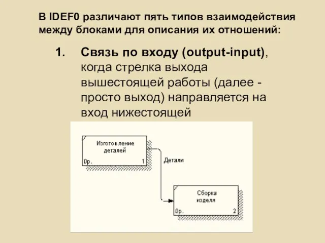 В IDEF0 различают пять типов взаимодействия между блоками для описания их