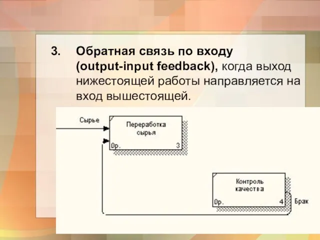 Обратная связь по входу (output-input feedback), когда выход нижестоящей работы направляется на вход вышестоящей.