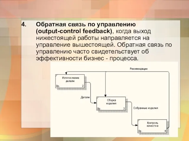 Обратная связь по управлению (output-control feedback), когда выход нижестоящей работы направляется