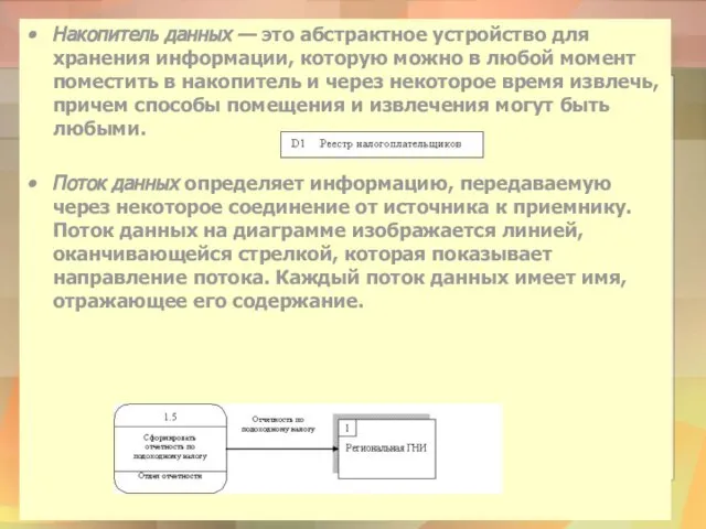 Накопитель данных — это абстрактное устройство для хранения информации, которую можно