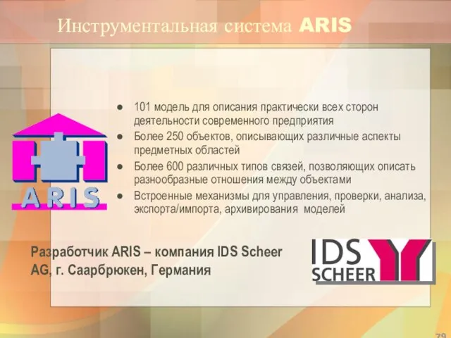 Инструментальная система ARIS 101 модель для описания практически всех сторон деятельности