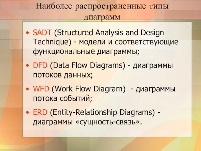 Наиболее распространенные типы диаграмм SADT (Structured Analysis and Design Technique) -