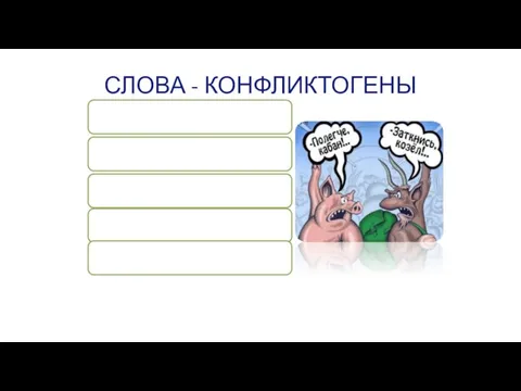 СЛОВА - КОНФЛИКТОГЕНЫ