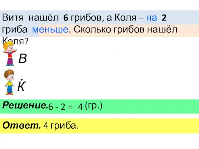 6 - 2 = 4 гриба. 4 (гр.) Решение. Ответ. Витя